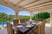 Villa:&nbsp;Anngo LT